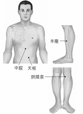 鼻塞、打鼾等鼻子問(wèn)題的防治